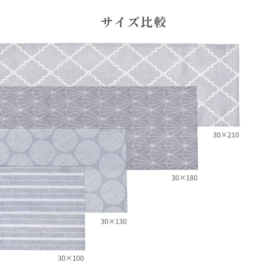 テーブルランナー・テーブルセンター 30cm×130cm ラミネート 花