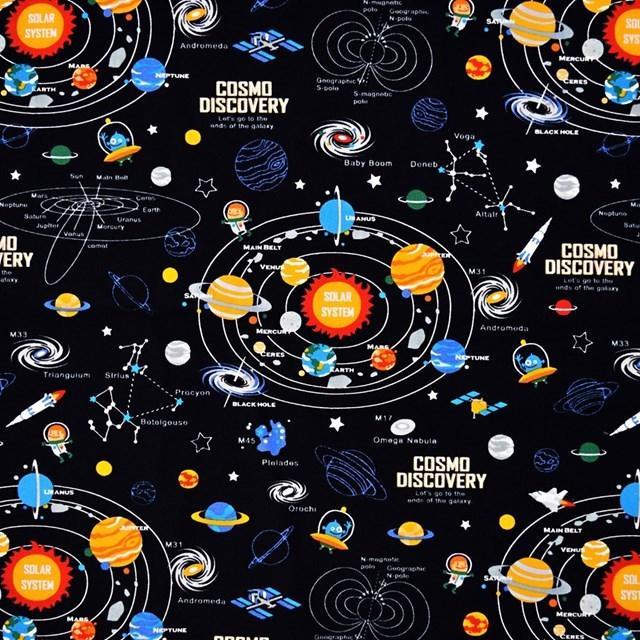 ネコポス 太陽系惑星とコスモプラネタリウム ブラック オックス生地 入園入学 入園準備 入学準備 入園グッズ 手作り T Colorful Candy Style 通販 Yahoo ショッピング