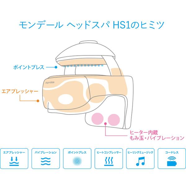 mondiale おまけ付き モンデール ヘッドスパ HS1 (送料無料) ヘッド