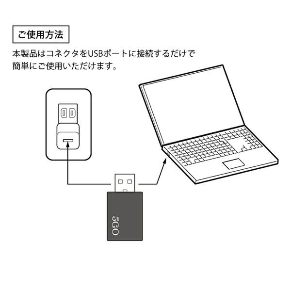 5GO USBアダプター 丸山修寛 TypeA 4個セット 電磁波防止グッズ 5GO(ゴーゴー) TypeA (メール便送料無料) 丸山修寛