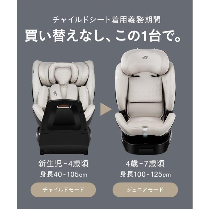 【正規販売店／4年保証】ブリタックス レーマー スイベル グローマックスエアー (送料無料) チャイルドシート ジュニアシート R129適合 360度回転式 新生児 7歳_11