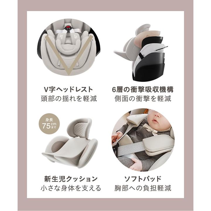 【正規販売店／4年保証】ブリタックス レーマー スイベル グローマックスエアー (送料無料) チャイルドシート ジュニアシート R129適合 360度回転式 新生児 7歳_16