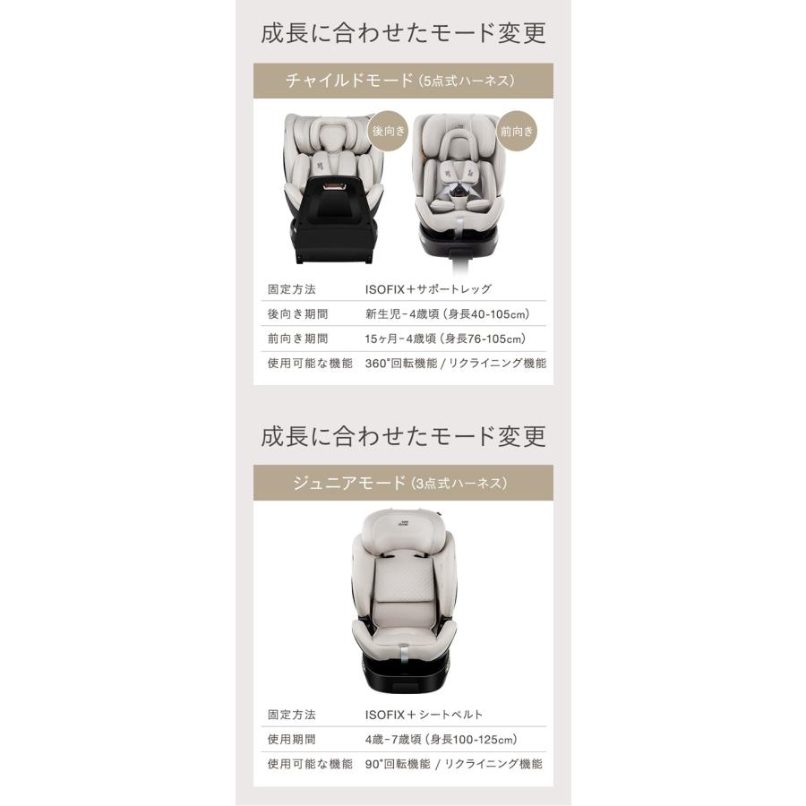 【正規販売店／4年保証】ブリタックス レーマー スイベル グローマックスエアー (送料無料) チャイルドシート ジュニアシート R129適合 360度回転式 新生児 7歳_17