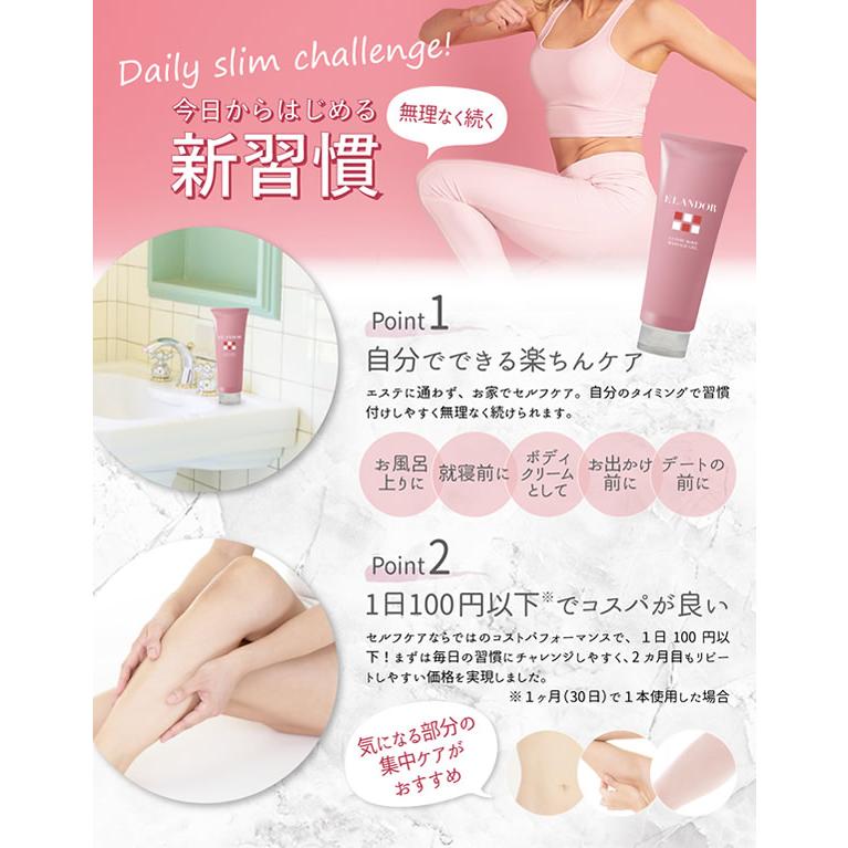 エランドール ユルティーム ボディマッサージジェル 150g 3本セット 