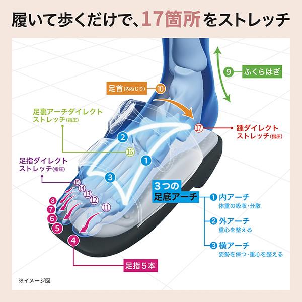 最終値下げ特価！2足セット【自宅保管未使用品】兼子ただし監修 美姿勢サンダル 楽天市場】【おまけ付き】Kaneko stretch サンダル 2足セット
