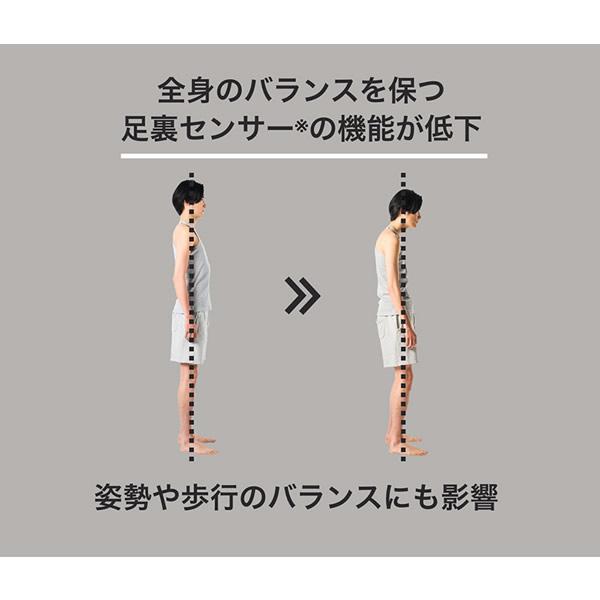 選べるおまけ付き 美姿勢・足裏ストレッチサンダル Kaneko stretch