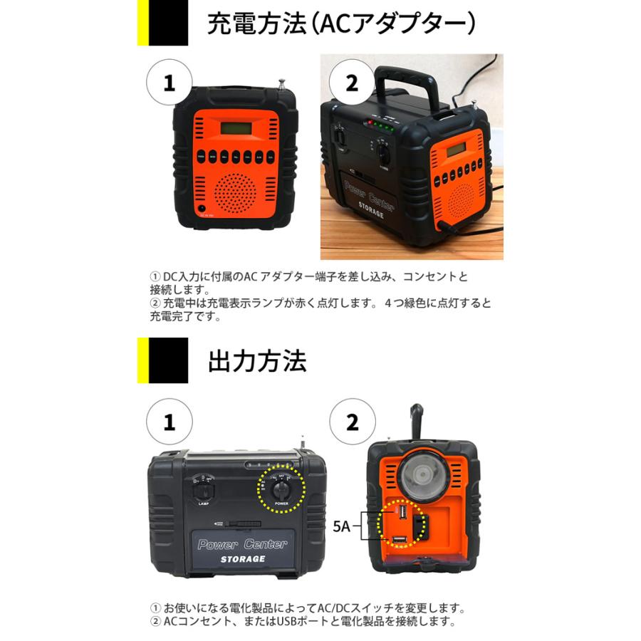 展示品　まわしてチャージ充電丸Pro」ラジオ バッテリー　防災 自家発電 充電器 楽天市場】まわしてチャージ充電丸 PRO (送料無料) 充電 非常時