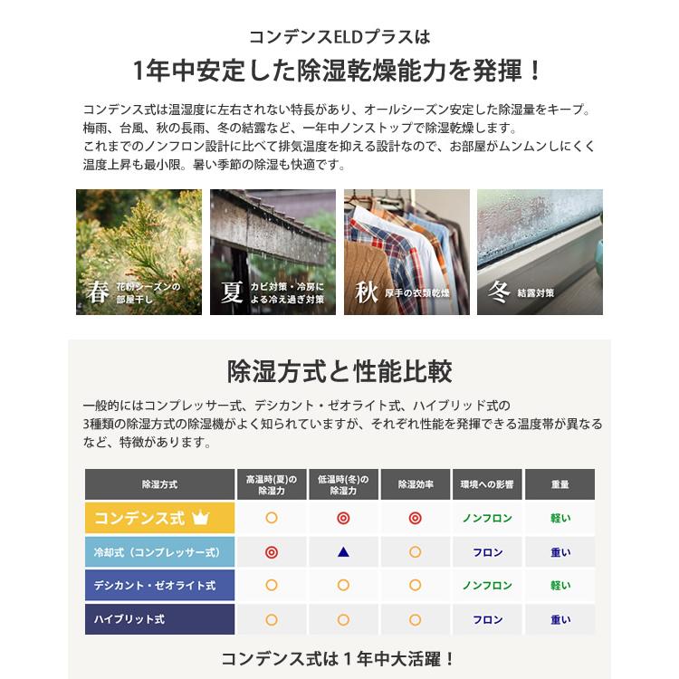 カンキョーコンデンス式除湿機ELDプラス (送料無料) 除湿 除湿器 乾燥 コンデンス式 大風量 循環 カビ ダニ ペット 部屋干し 生乾き臭 生活臭 梅雨 結露 ニオイの画像