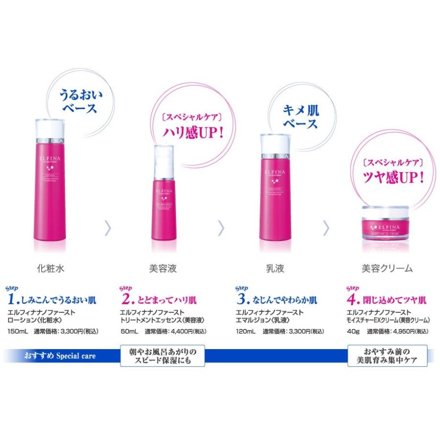 基礎化粧品 スキンケア モイスチャーex クリーム 40g エルフィナ コスメ ツヤ 乾燥肌 潤い 保湿力 セラミド スクワラン ナノサイズカプセル 30代 40代 50代 Pefn004 Cct Online Store 通販 Yahoo ショッピング