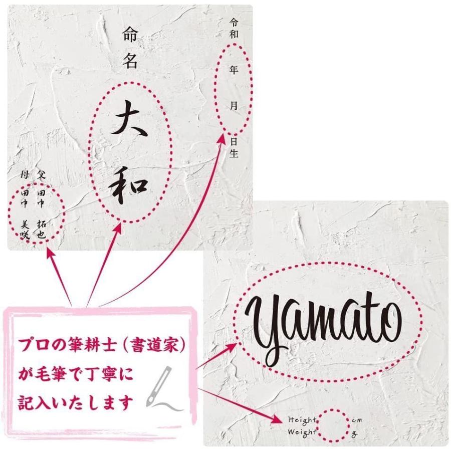 SH988命名書3枚☆ 命名書　命名書オーダー　毛筆　手書き 命名書 命名書オーダー 命名アート 毛筆 手書き 誕生記念の通販