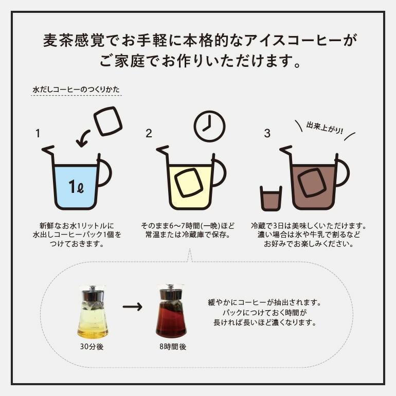 水出しコーヒー 水だしコーヒー パック 粉 アイスコーヒー 55g パック 5L 自家焙煎 プレゼント ギフト プシプシーナ 珈琲 | ブランド登録なし | 03