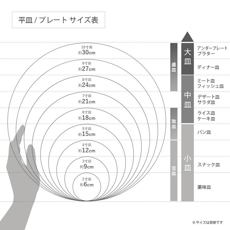 平皿 磁器 パン皿 取り皿 ホワイト 18cm シンプル イタリア製 業務用食器 Saturnia サタルニア ローマ プレーン ブレッドプレート | Saturnia | 05