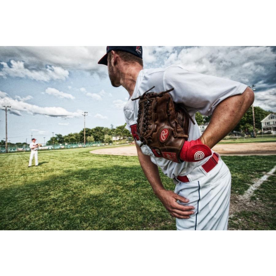 サポーター Dr.Cool アイシング機能 足首 膝 肘 腕 ドクタークール Sサイズ ブラック |  | 02