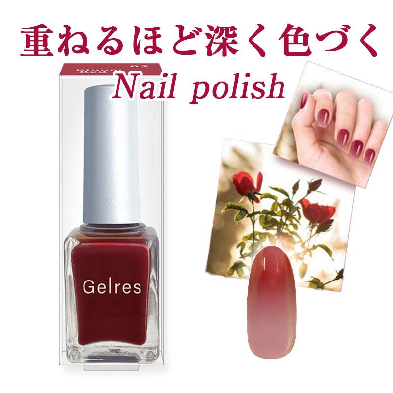 【最終値下げ】STモデルハンドセット ネイル検定 赤ポリセット 最終値下げ】STモデルハンドセット ネイル検定 赤ポリセット