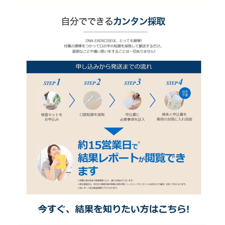 DNA エクササイズ 遺伝子検査キット 遺伝子検査 スポーツ 筋肉