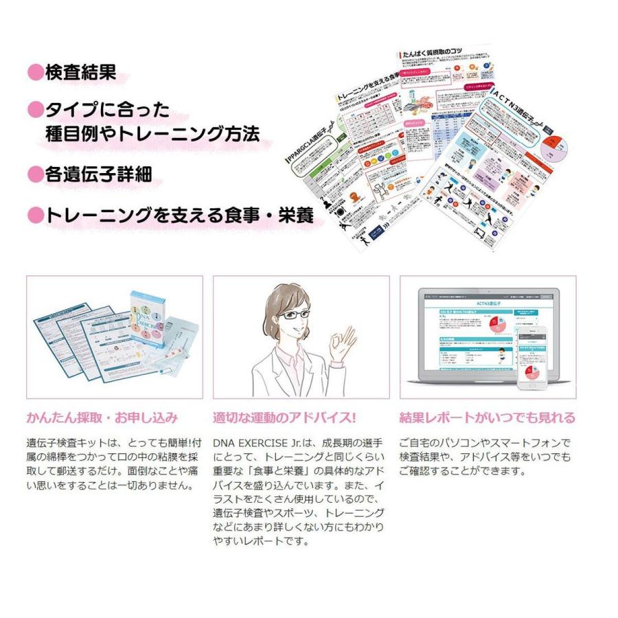 遺伝子検査キット Amazon | ダイエット遺伝子検査キット【遺伝子博士】肥満遺伝子