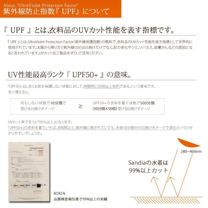 Sandia サンディア 子供水着 女の子 バックスクエア イカリボーダー ベビー水着 キッズ水着 水着 Ck31 Cdmcloset 通販 Yahoo ショッピング