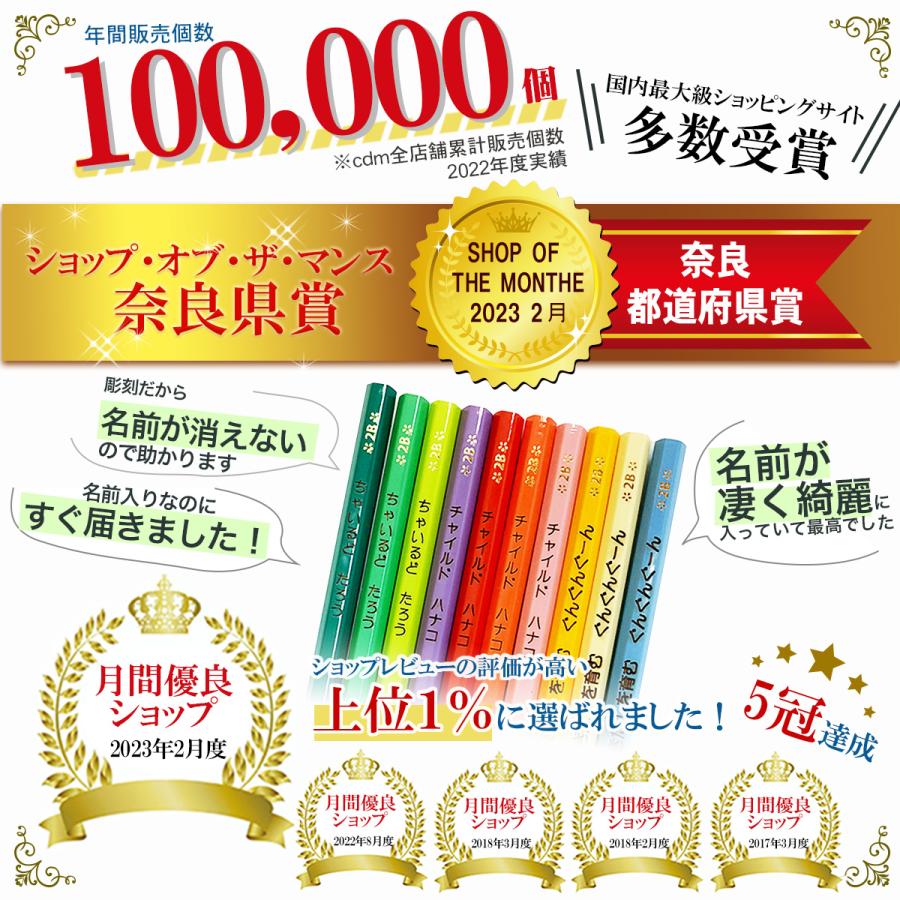 鉛筆　名入れ鉛筆　◇ippo(イッポ)　低学年用かきかたえんぴつ( 三角 ) 2B　赤鉛筆セット　新入生　ショート　ネイビー　パープル　10061865 | ippo！ | 07