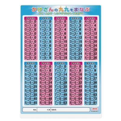 かけざん 九九(くく)下敷き 8300-B5-3 (リニューアル) 10015243 : CDM