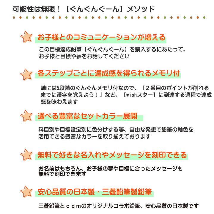 卒園記念　入学記念　三菱鉛筆 名入れ無料 ぐんぐんぐーん （カラフルセット） えんぴつ エンピツ 名前 名入り 名入れ ギフト プレゼント　10061088 | 三菱 | 06