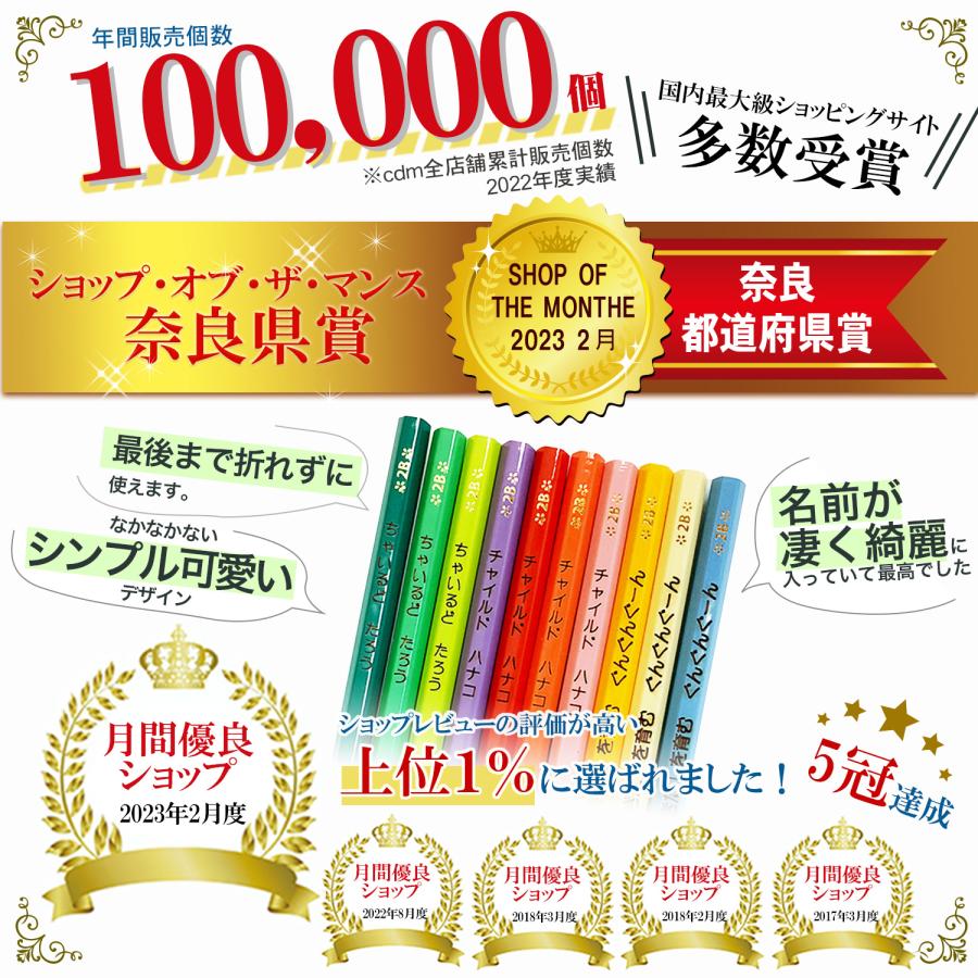 名入れ鉛筆　三菱鉛筆　Hittat　ヒッタト　HT　硬度2Ｂ　リラックス　テキスタイル　ピンク　ブルー　(漢字ひらがなカタカナ無料)10061822 | 三菱鉛筆 | 06