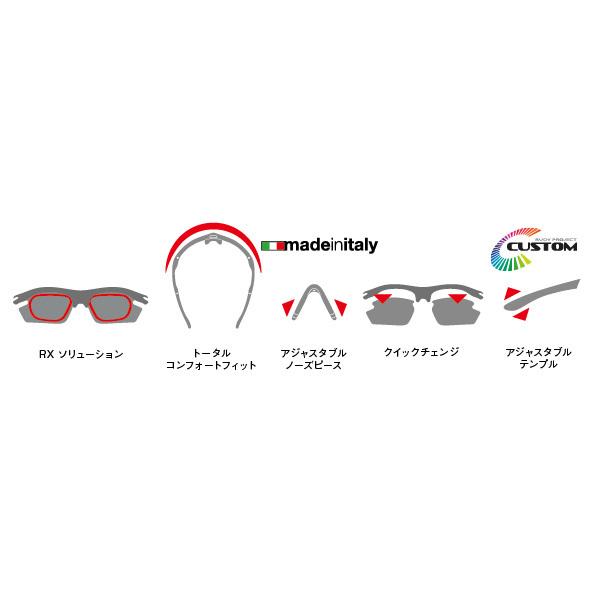 RUDYPROJECT ルディプロジェクト スポーツサングラス RYDON SLIM ライドン スリム ライトグレイマットフレーム インパクトX 2  調光レーザーパープルレンズの画像