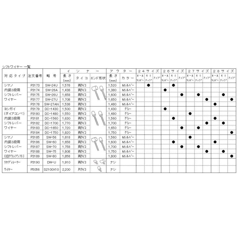 BRIDGESTONE（ブリヂストン） シフトレバーワイヤー リヤディレーラー