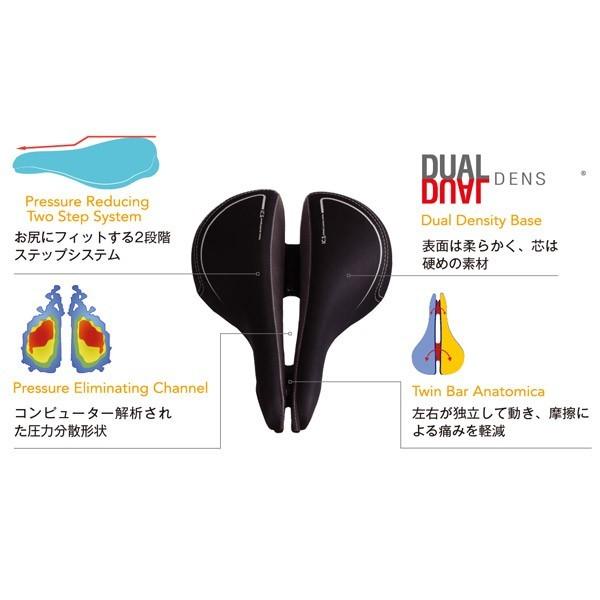 SERFAS サーファス サドル RXアドバンス レディース ロードバイク