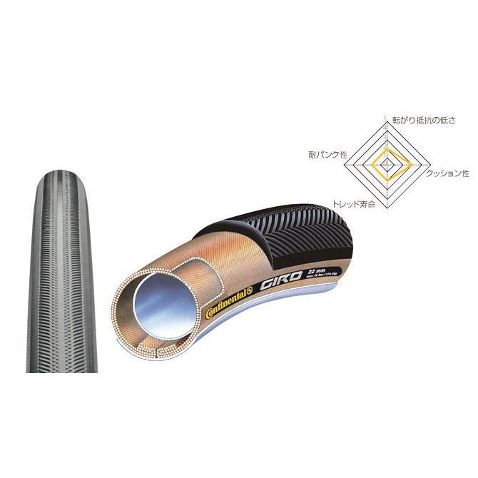 3点セット　コンチネンタル　ロードタイヤ Giro Tubular 28x 22 コンチネンタル（CONTINENTAL） CONTINENTAL GIRO 28x22mm ( ロード