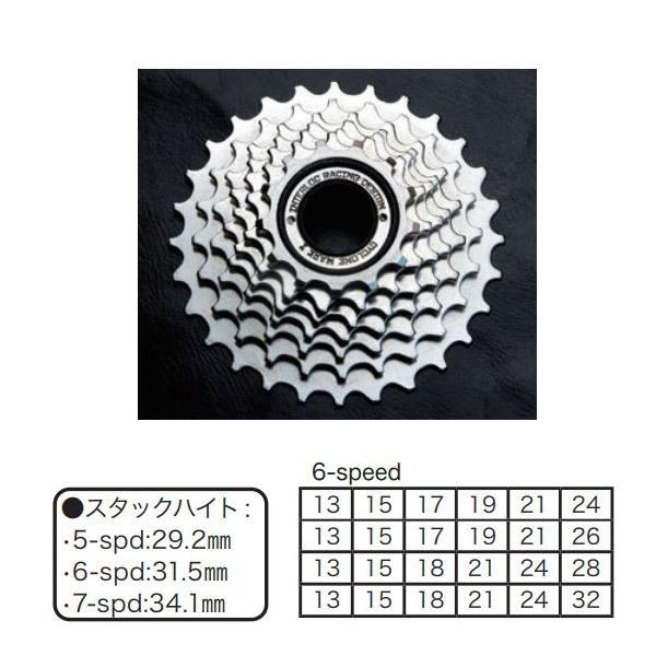 IRD アイアールディー サイクロンマーク1フリーホイール(ボスフリー