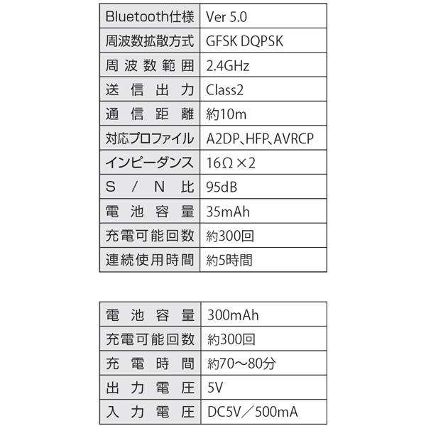 ワイヤレスイヤホン bluetooth ブルートゥース イヤフォン 通話 ケース充電 タッチ操作 音楽 電話 エアーフィットプロ｜cedalet｜09