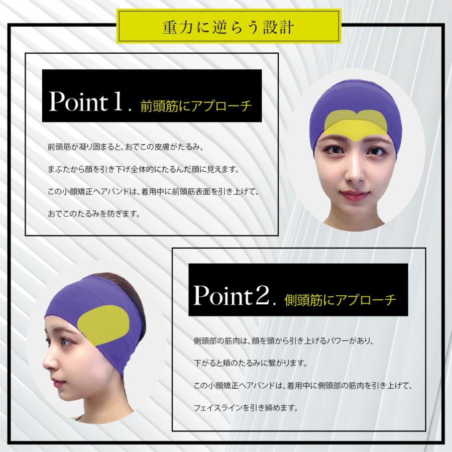 小顔矯正バンド 送料無料 スマイルリフティン 小顔矯正 小顔バンド 小