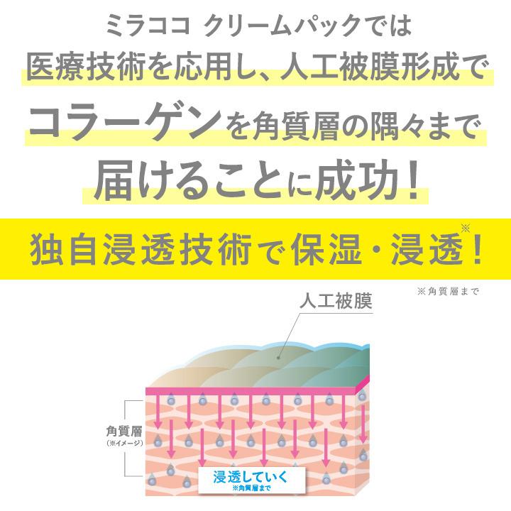 公式】MIRACOCO ミラココ クリームパック シンプルスティック 55g