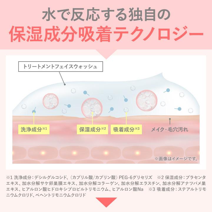 公式】MIRACOCO ミラココ オールインワン トリートメント フェイス
