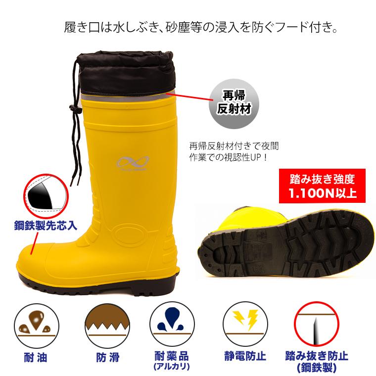 防災長靴 メンズ 鋼鉄製先芯入 釘の踏み抜き防止 耐油 防滑 耐薬品 静