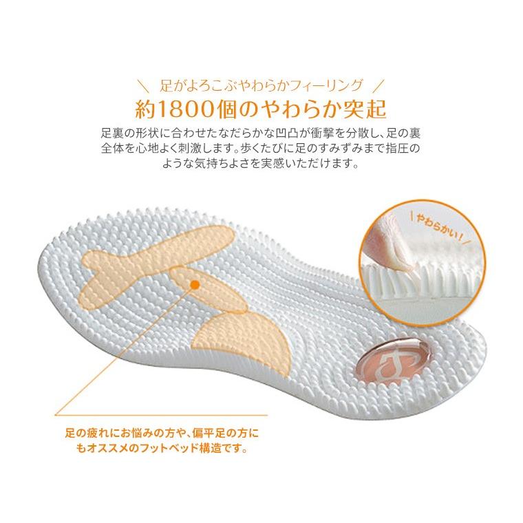 ナースシューズ 疲れにくい レディース 白 バックストラップ 健康サンダル 足裏マッサージ 軽量 オープント ナースサンダル 歩きやすい ブラック 7609 :pw-7609:スニーカーファッション セレブル - 通販 - Yahoo!ショッピング ナースシューズ 疲れにくい レディース 白 バックストラップ 健康サンダル 足裏マッサージ 軽量 オープント ナースサンダル 歩きやすい ブラック 7609 :pw-7609:スニーカーファッション セレブル - 通販 - Yahoo!ショッピング