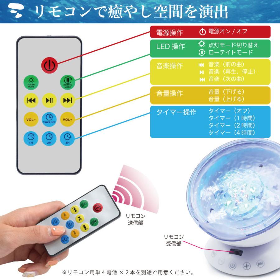 ココロとカラダを光と音で癒やす HEALING SOUND LIGHT ココロとカラダを光と音で癒やす HEALING SOUND LIGHT