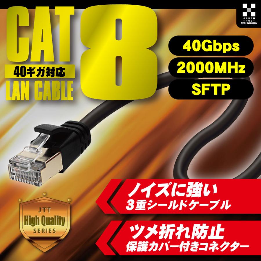 ☘️LANケーブル　CAT8 フラット　30m 爪折れ防止　超高速　黒　パソコン Cat8 LANケーブル(フラット・ツメ折れ防止) - ECLD-OCTFT/BK30