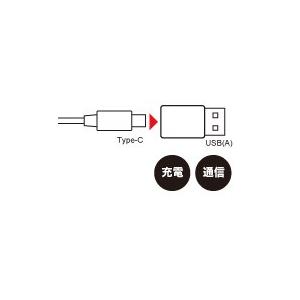 Type-C→USB2.0(A) 変換コネクター TCU20A-BK TCU20A-WH ネコポス対応｜celectiashop｜03