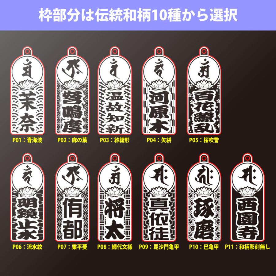 干支守護尊 子年 ねずみどし 千手観音菩薩 梵字アクリルキーホルダー 