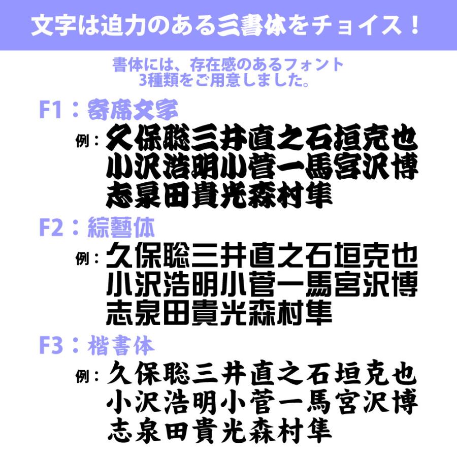 干支守護尊 未年 申年 ひつじどし さるどし 大日如来 梵字アクリルキーホルダー 名入れ 和柄 高精細レーザー彫刻 オーダーメイド : セレ ...