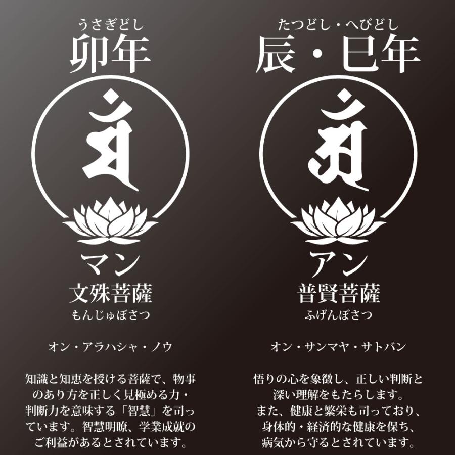 干支守護尊 酉年 とりどし 不動明王 梵字アクリルキーホルダー 名入れ