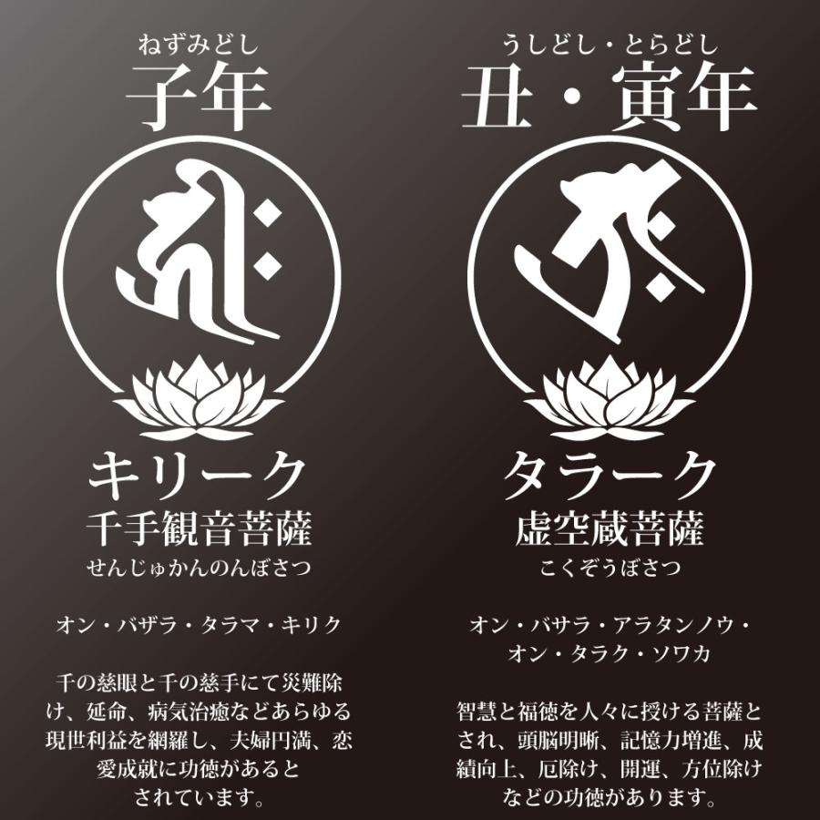 干支守護尊 戌年 亥年 いぬどし いのししどし 阿弥陀如来 梵字アクリル