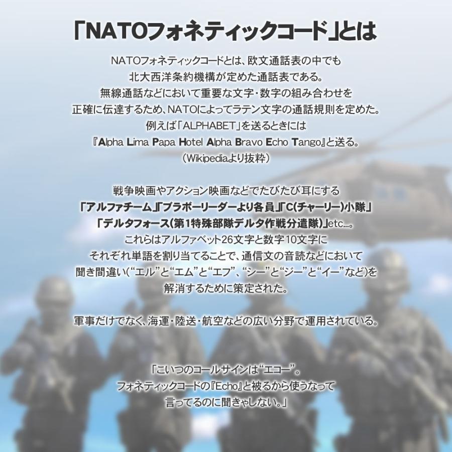 同色連番5枚セット 弾倉(マガジン)型 フォネティックコード ストラップ