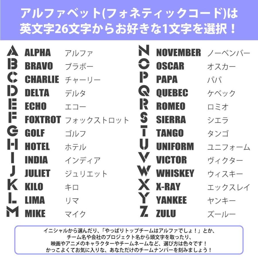 同色連番5枚セット 弾倉 マガジン 型 フォネティックコード ストラップ キーホルダー 名札 オーダーメイド レーザー刻印 Jwlz 5p セレクティアショップ 通販 Yahoo ショッピング