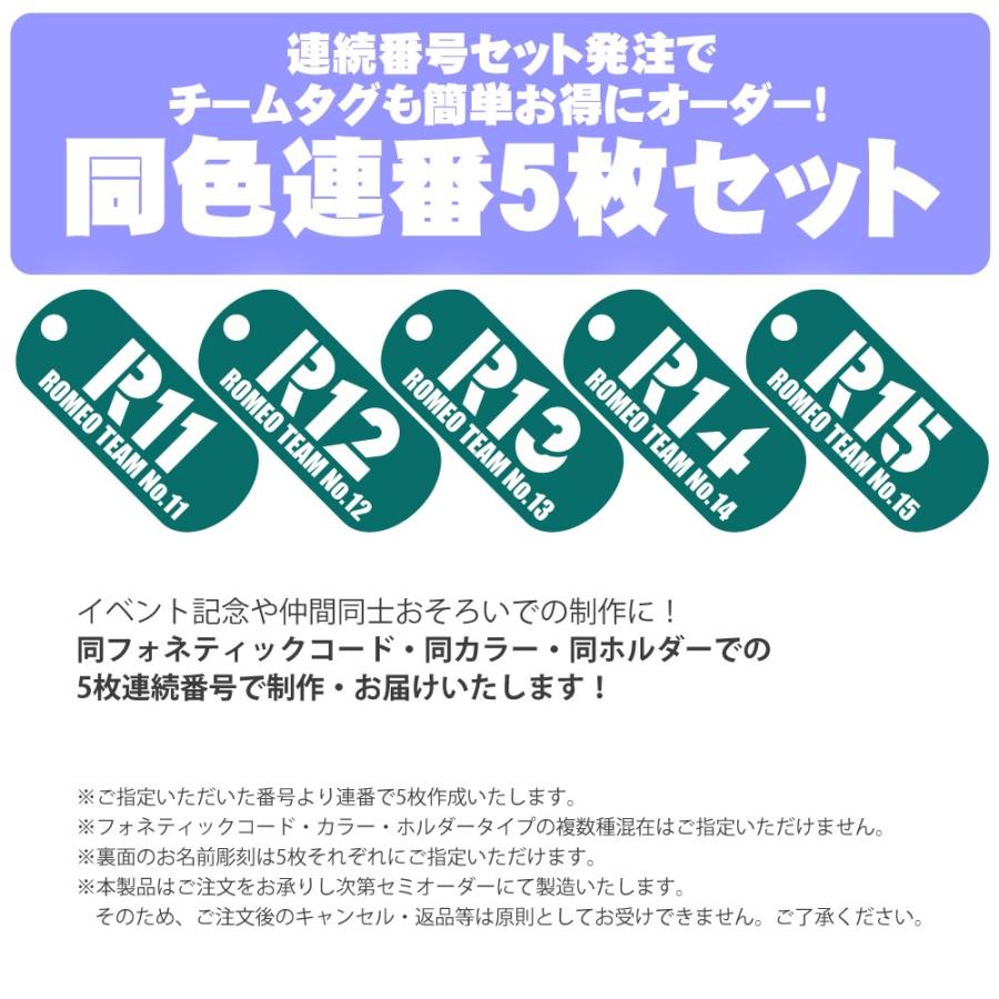 同色連番5枚セット ドッグタグ型 フォネティックコード ストラップ