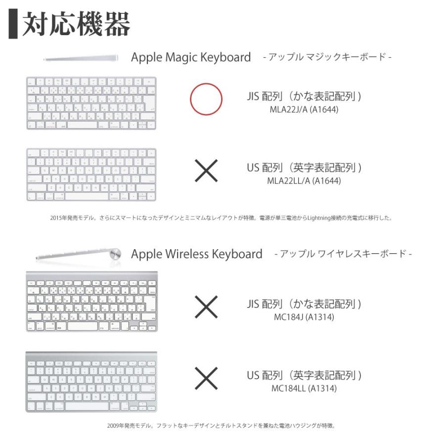 じぇいず工房 PitaLITH FIT-ピタリス フィット- for Apple Magic Keyboard JIS配列用｜celectiashop｜12