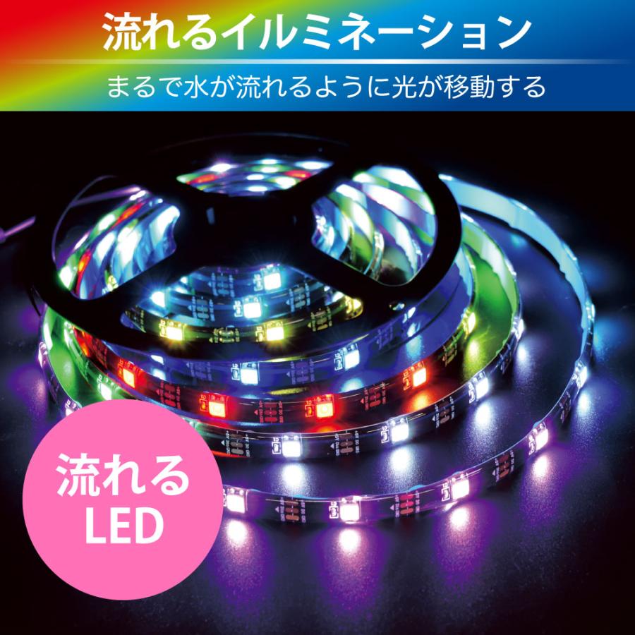 10点セット、計20m 流れる　LEDテープ 2m リモコン付き JTT 日本トラストテクノロジー USBテープLED 10m 流れるRGBリモコン