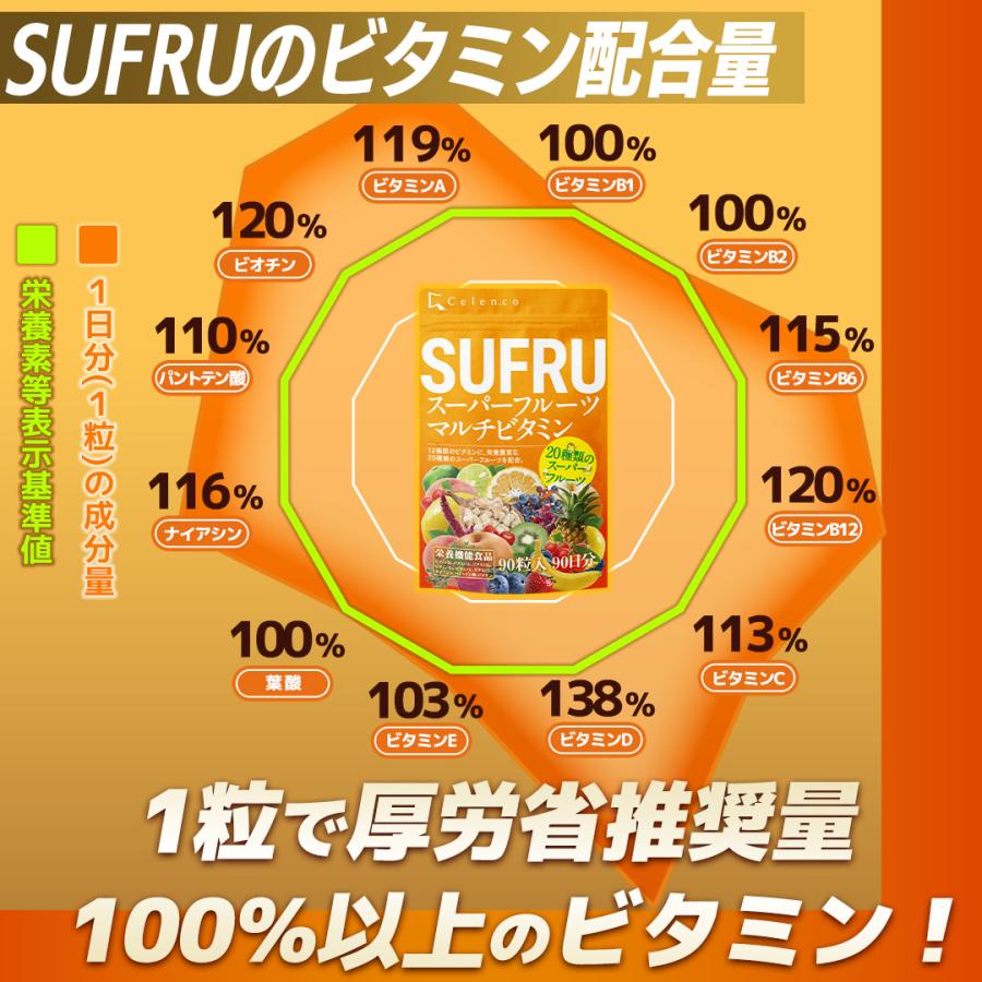 超話題！栄養素たっぷりスーパーフード30箱 90日分に大増量してリニューアル！】マルチビタミン SUFRU スフル