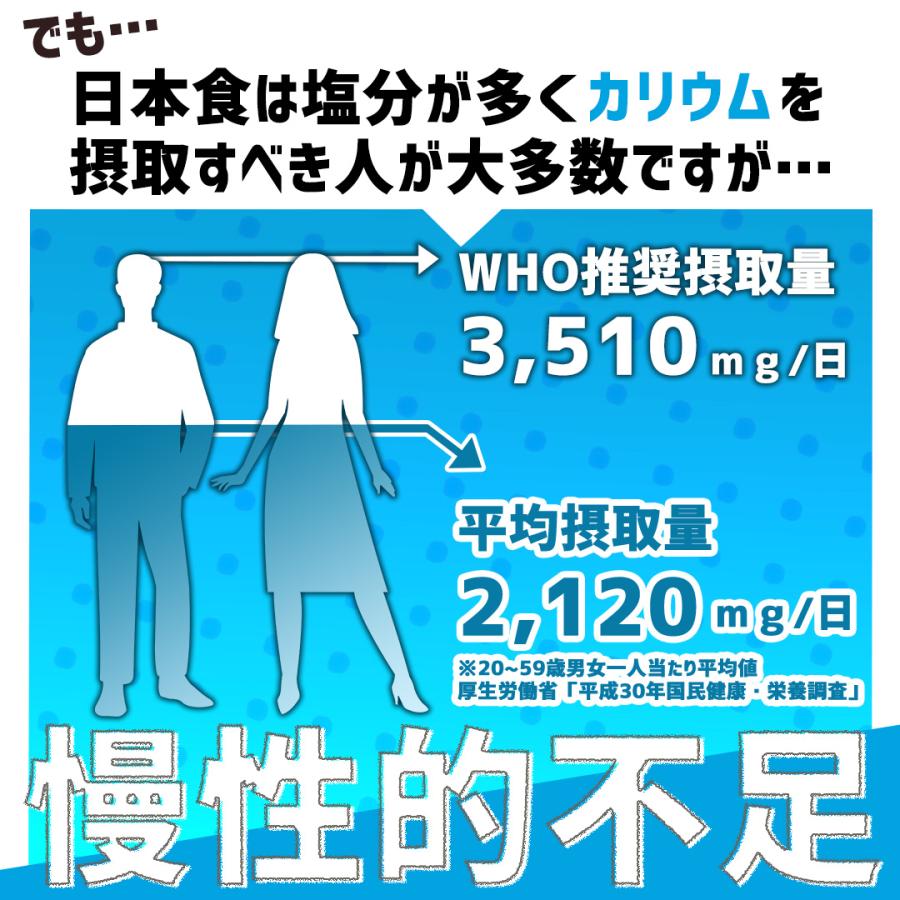 【セレン公式】 カリウム サプリ 1,400mg 300粒入 30日分 ダイエットサプリ 効果 激やせ ダイエットサプリメント |  | 08